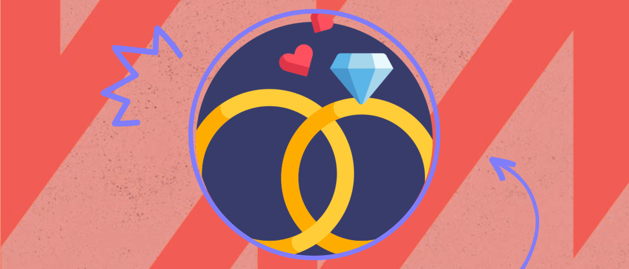 Marriage/ Civil Partnership